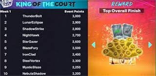 《极致自律：揭秘大谷翔平每天10小时睡眠的体能管理学》